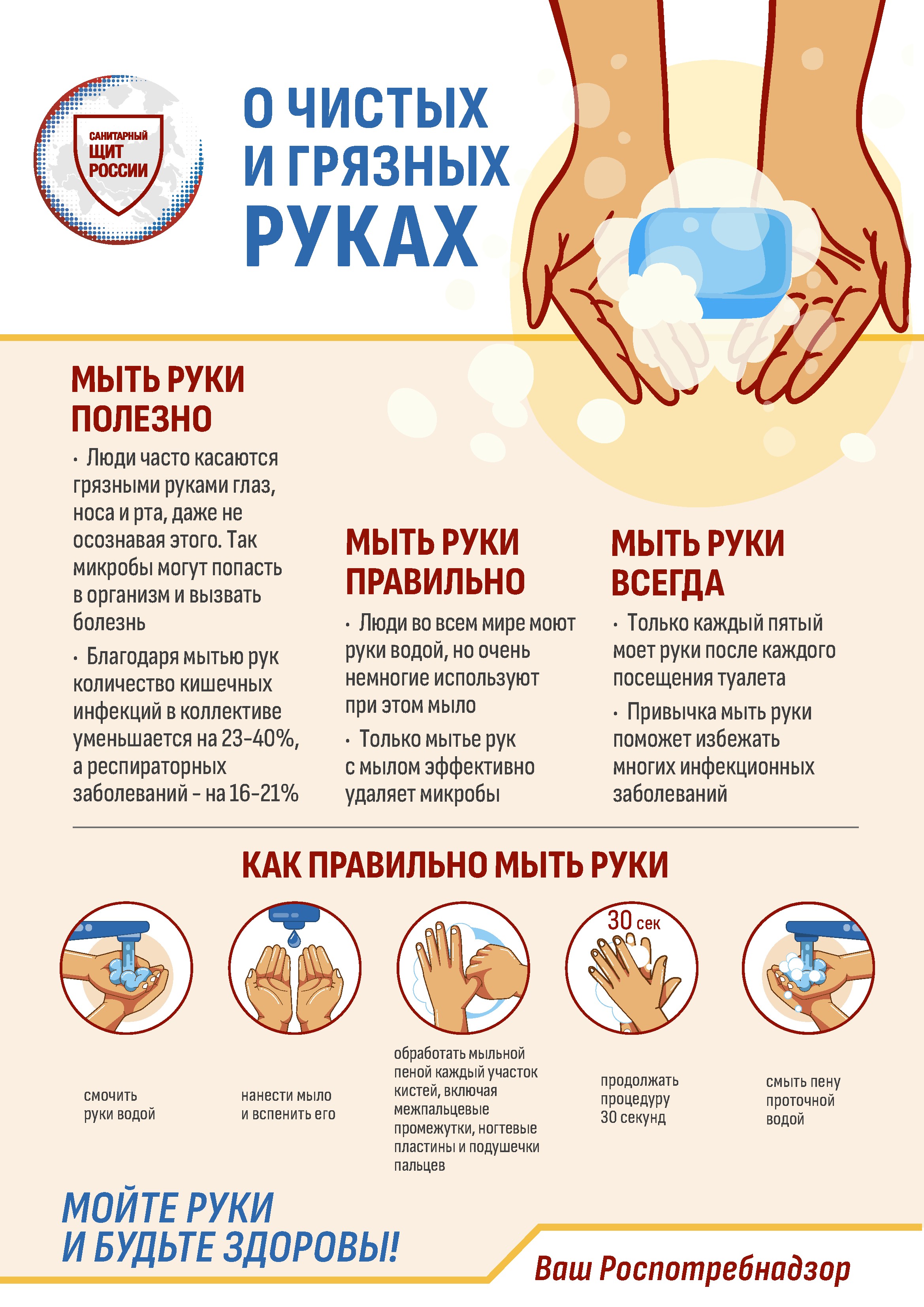 Всемирный день чистоты. Как правильно мыть руки.