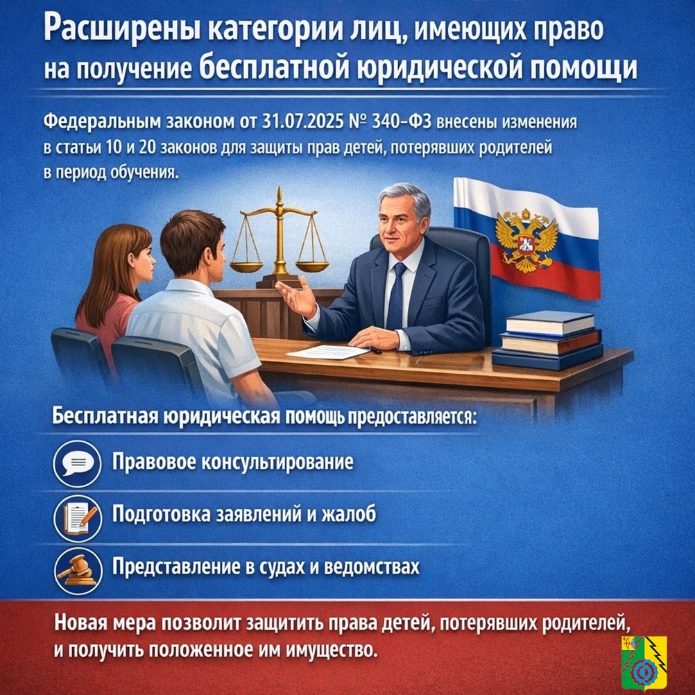 Расширены категории лиц, имеющих право на получение бесплатной юридической помощи.