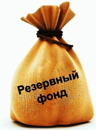 О выделении средств из резервного фонда администрации Белохолуницкого муниципального района  за 1 полугодие 2023 года.