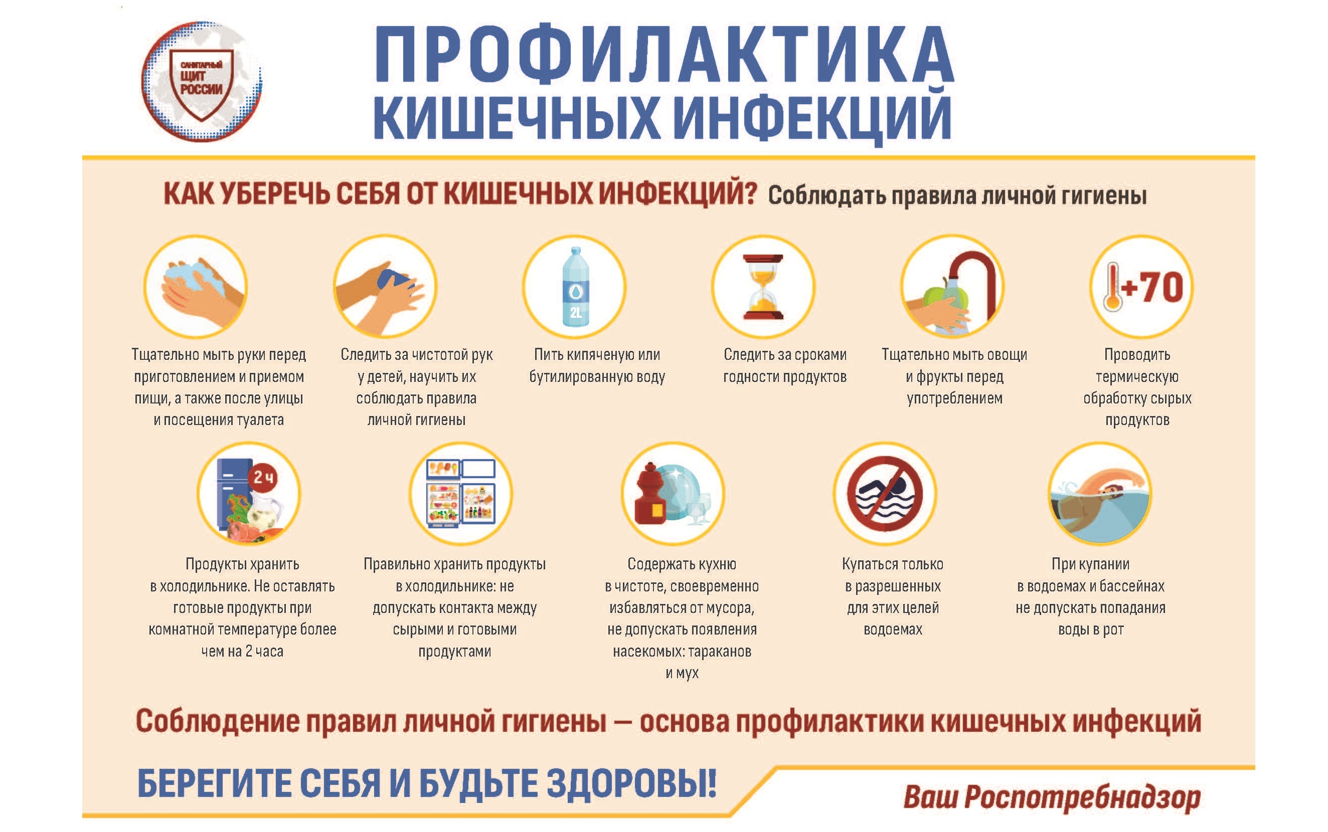 Профилактика бактериальных кишечных инфекций. Что нужно знать..