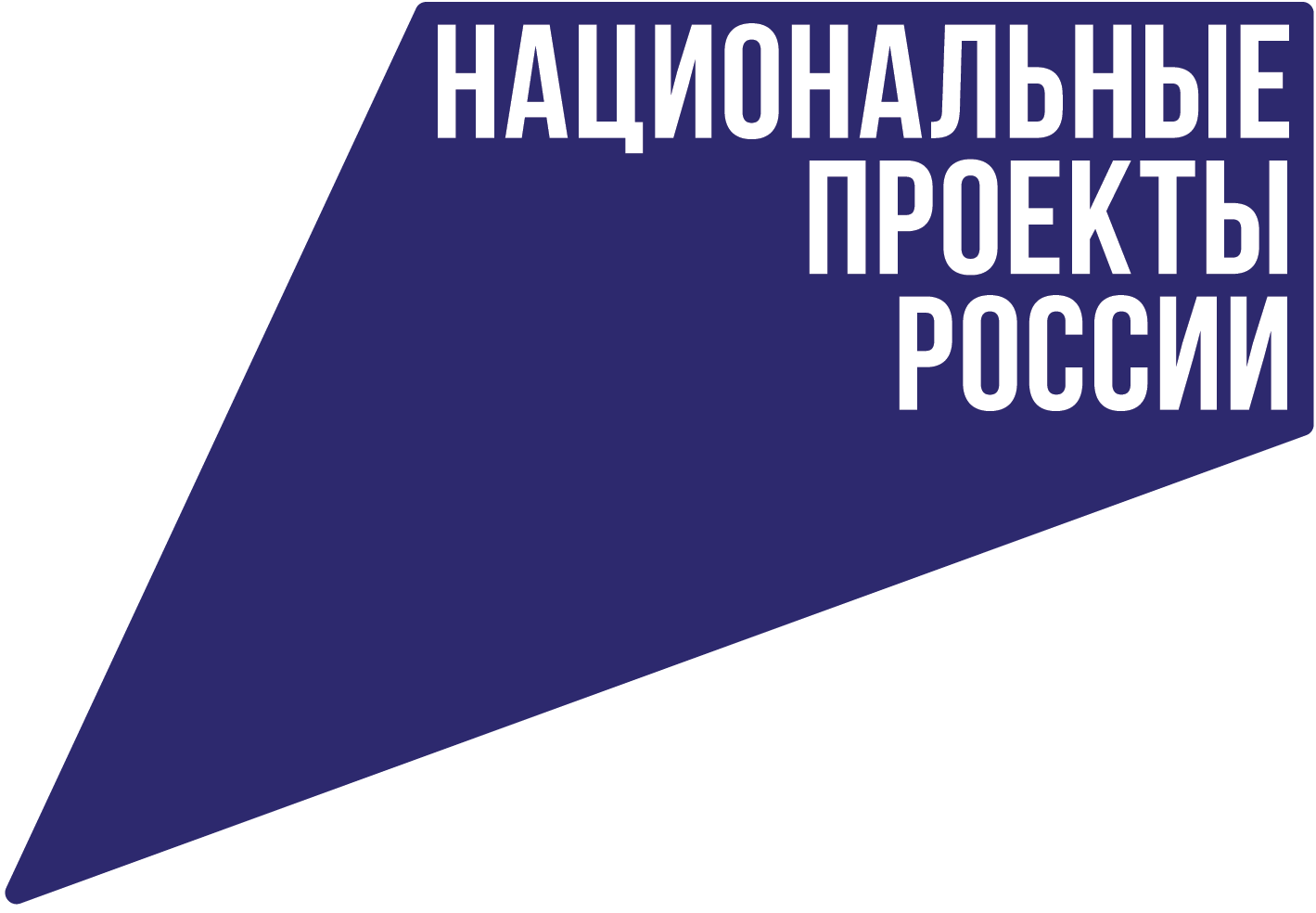 Реализация национальных проектов на территории Белохолуницкого района в 2024 году.