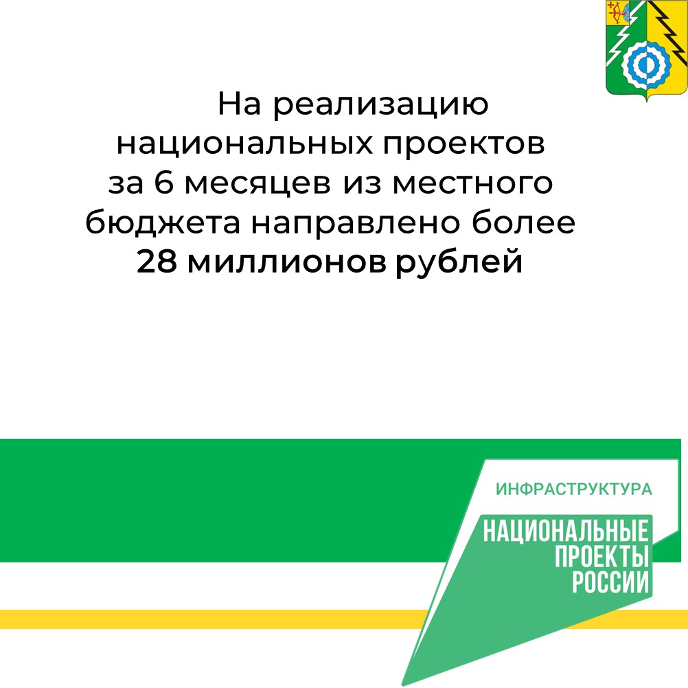 Бюджет-2025.