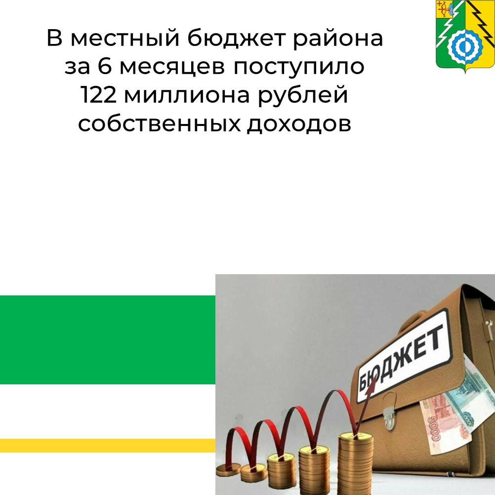 Бюджет-2025.