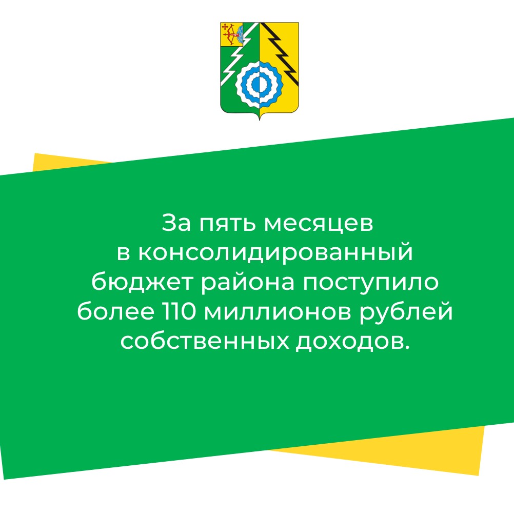 Исполнение бюджета по доходам.