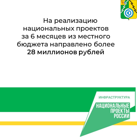 Бюджет-2025. Бюджет-2025.