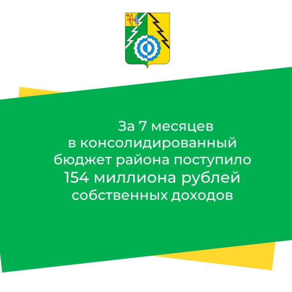 Бюджет-2025.