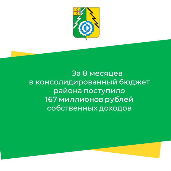 Бюджет-2025.
