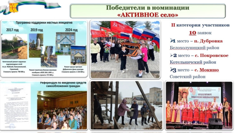 ЛУЧШИЕ СЕЛА РЕГИОНА.