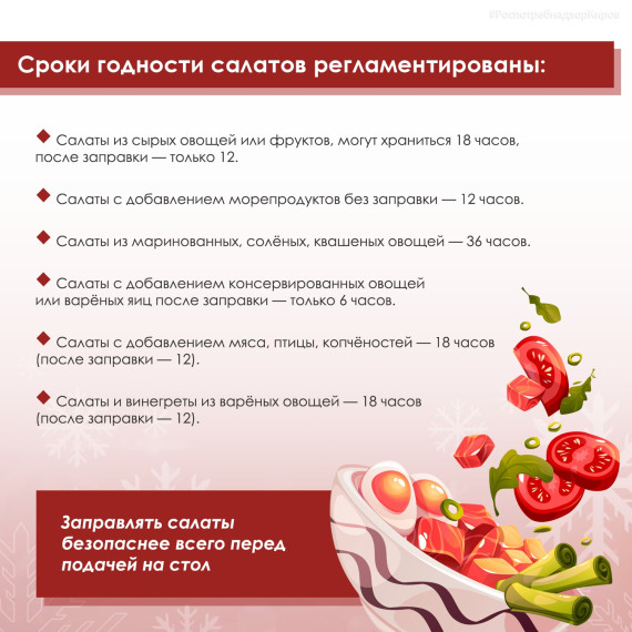Роспотребнадзор напоминает о сроках годности салатов.