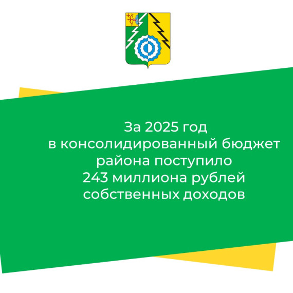 Бюджет-2025. Итоги..