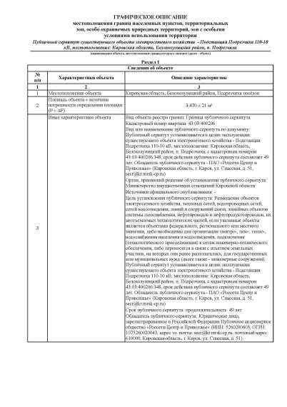 Сообщение о возможном установлении публичного сервитута.