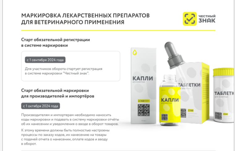 Правило маркировки лекарственных препаратов для ветеринарного применения.
