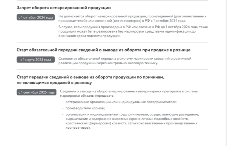 Правило маркировки лекарственных препаратов для ветеринарного применения.