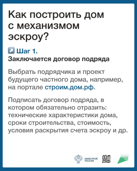 Эскроу-счета в строительстве: гарантия безопасности и прозрачности..