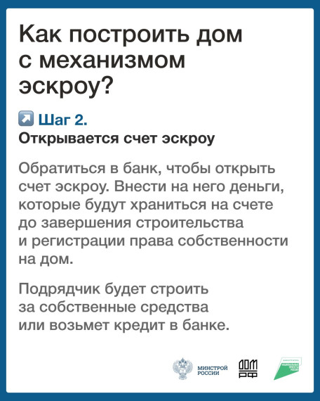 Эскроу-счета в строительстве: гарантия безопасности и прозрачности..