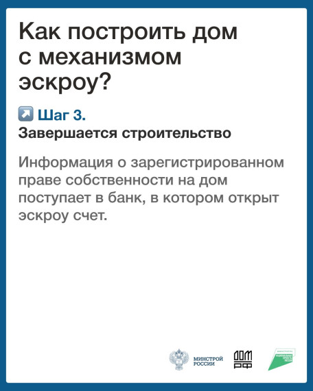 Эскроу-счета в строительстве: гарантия безопасности и прозрачности..