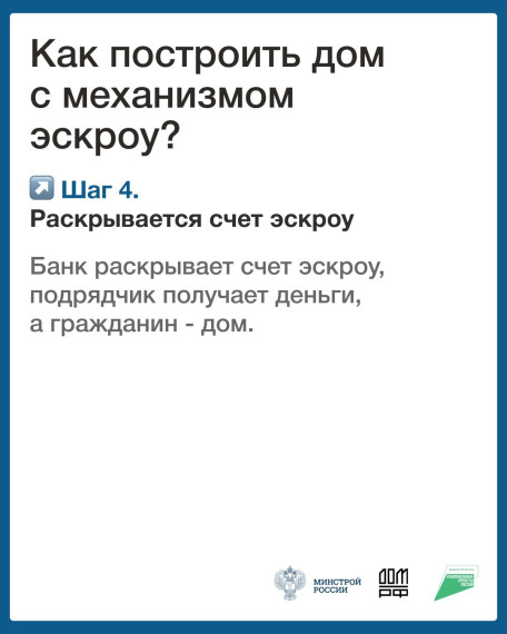 Эскроу-счета в строительстве: гарантия безопасности и прозрачности..