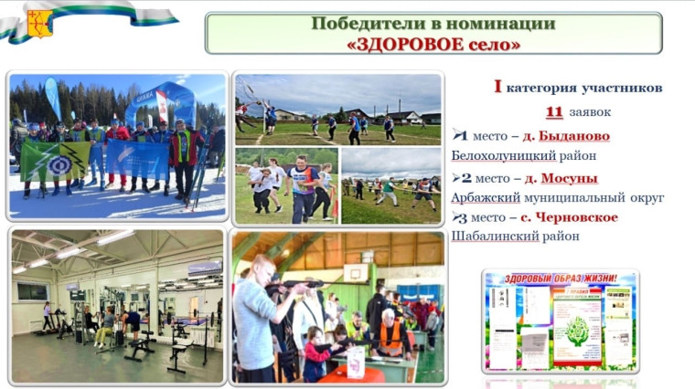 ЛУЧШИЕ СЕЛА РЕГИОНА.