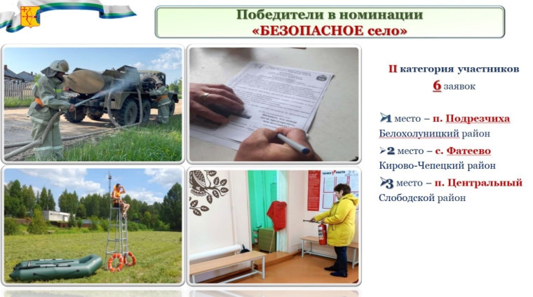 ЛУЧШИЕ СЕЛА РЕГИОНА.