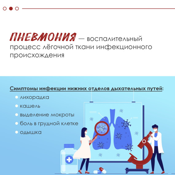 Всемирный день борьбы с пневмонией.