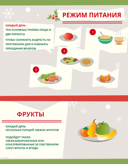 о Правильном питании зимой.