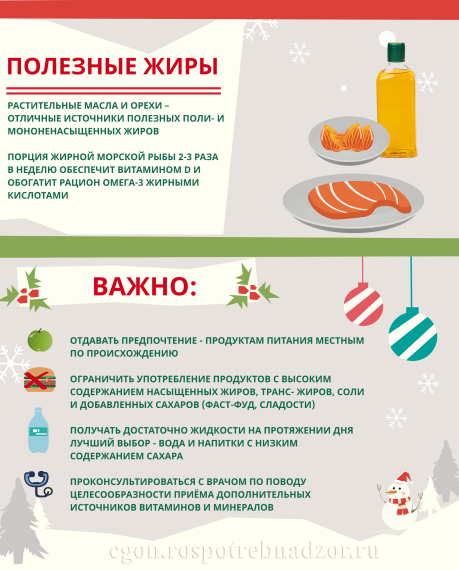 о Правильном питании зимой.