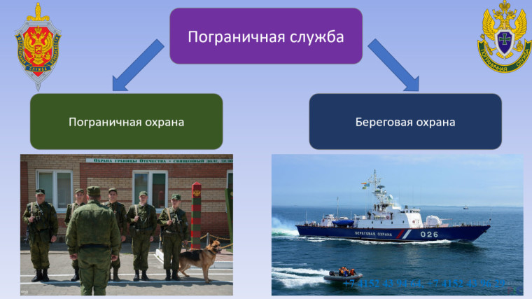 Военная служба по контракту в пограничной службе ФСБ России.